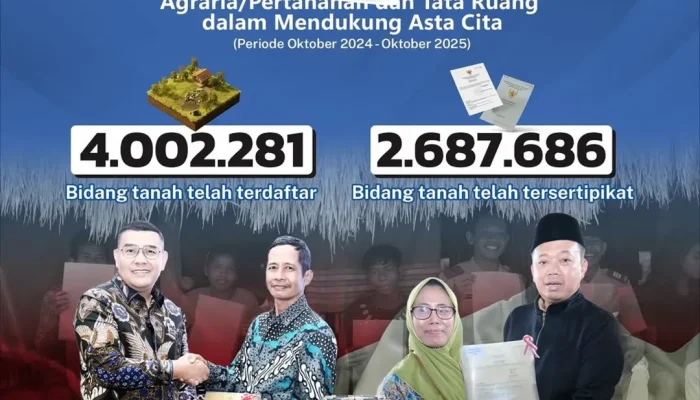 Setahun Pemerintahan Prabowo–Gibran, Kementerian ATR/BPN Catat 4 Juta Bidang Tanah Terdaftar