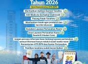 ATR/BPN Rilis Checklist Menghadapi 2026, Ajak Masyarakat Tertib dan Produktif Kelola Aset Tanah
