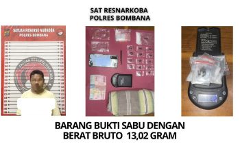 Sabu Disembunyi dalam Sarung, Pengedar di Poleang Dibekuk Polisi