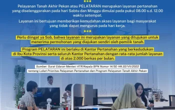 PELATARAN BPN Buka Layanan Akhir Pekan, Masyarakat Bisa Urus Pertanahan Sabtu dan Minggu